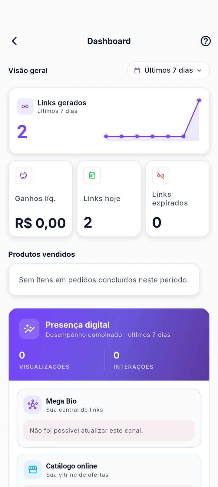 Dashboard com a métrica Links gerados em destaque no card principal